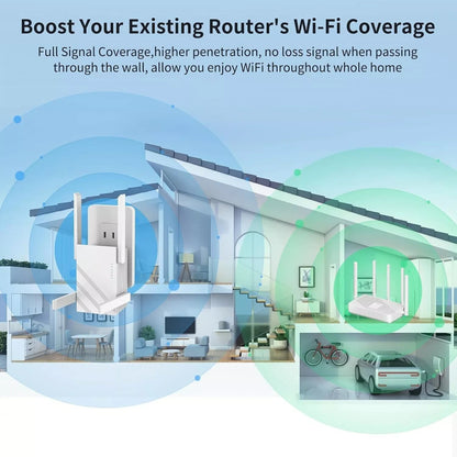 2025 WiFi Extender Signal Booster, WiFi Extender 5GHz/2.4GHz 1200Mbps WiFi Range