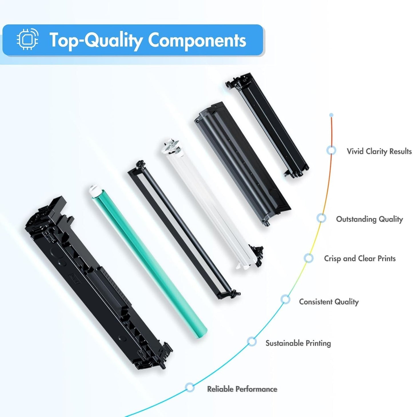 True Image 4 Color Toner Replaces 410A HP Laserjet CF410A CF411A CF412A CF413A