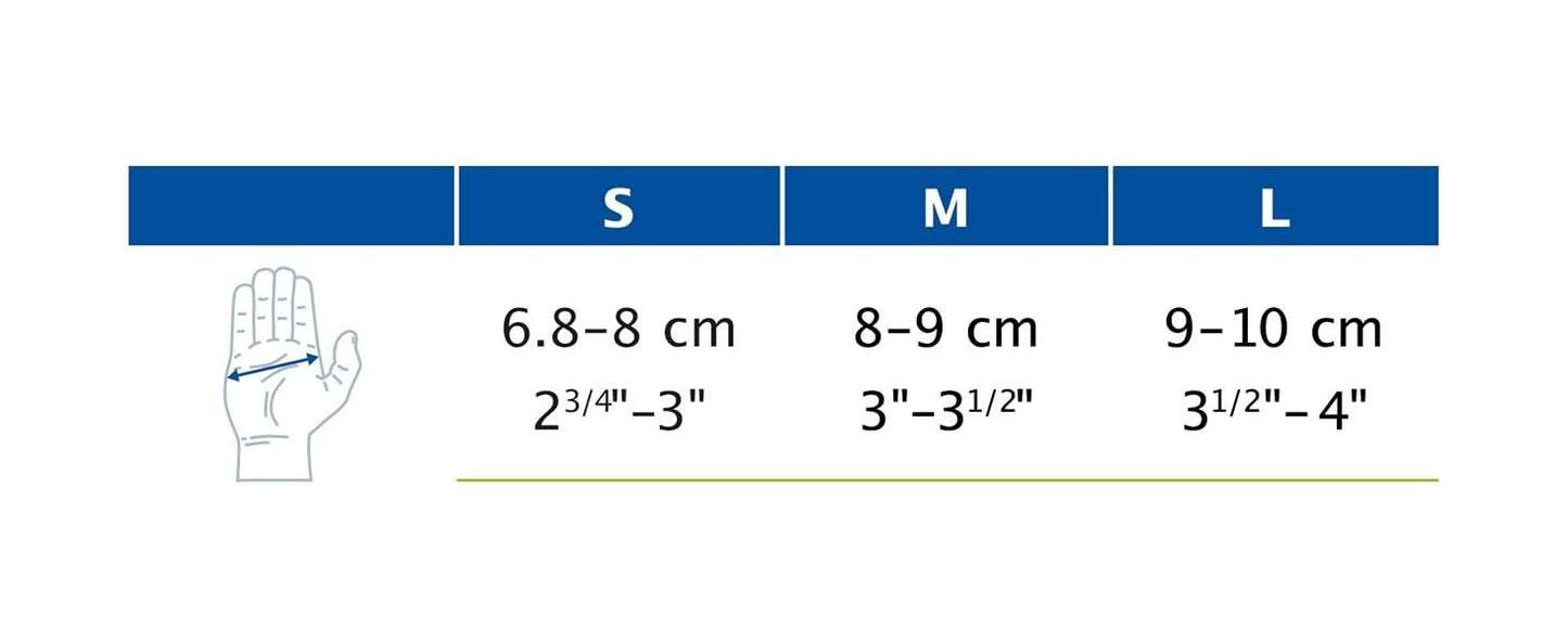 Actimove Rhizo Forte Thumb Orthosis Small Right Hand Black Brace Arthritis Suppo