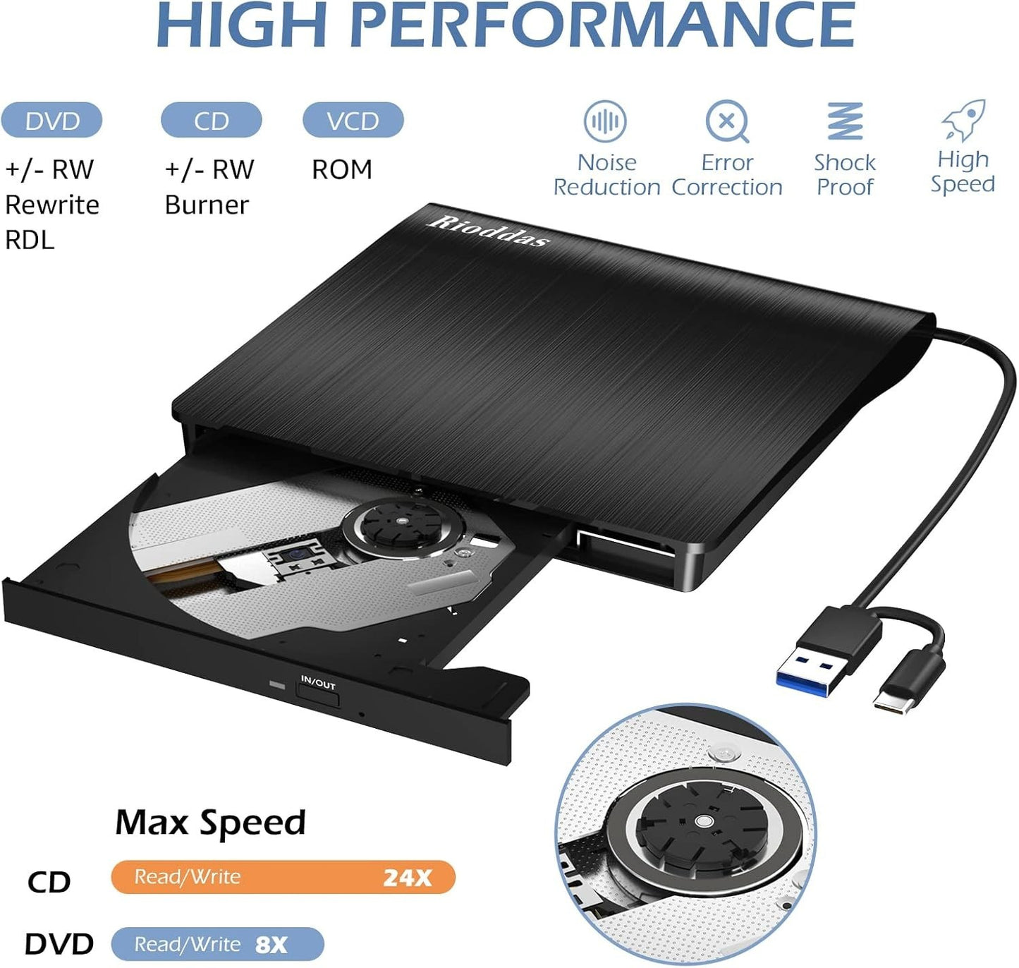 Rioddas External DVD Drive USB 3.0 Type C Portable CD DVD RW Burner Reader
