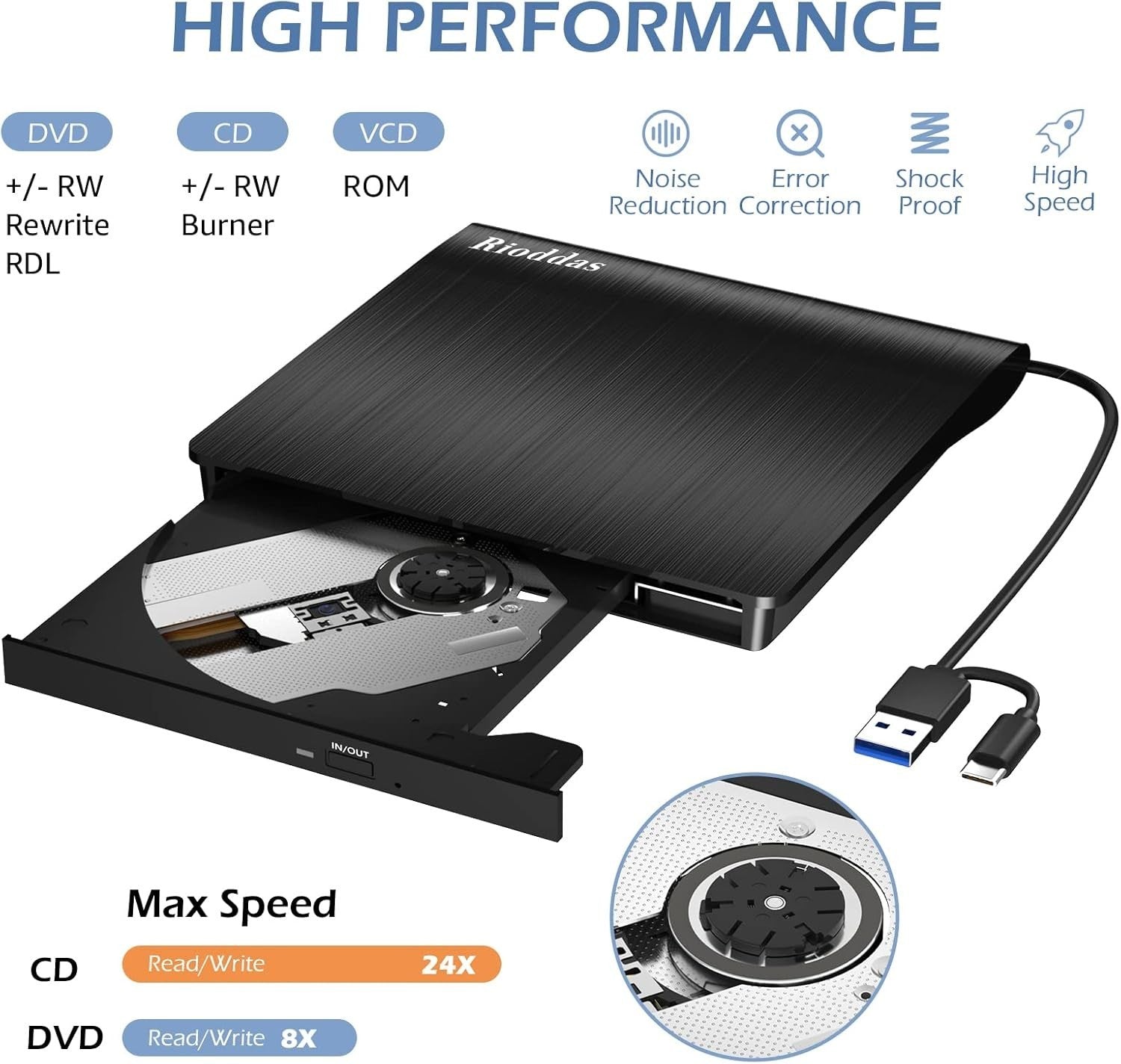 Rioddas External DVD Drive USB 3.0 Type C Portable CD DVD RW Burner Reader