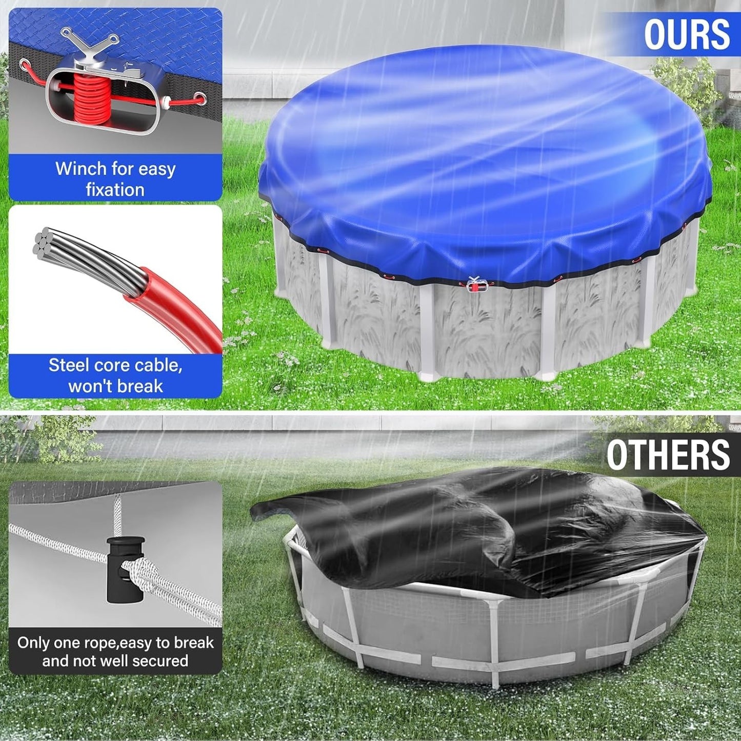 21ft Round Winter Pool Cover 500D Extra Thick Above Ground w Winch Cable