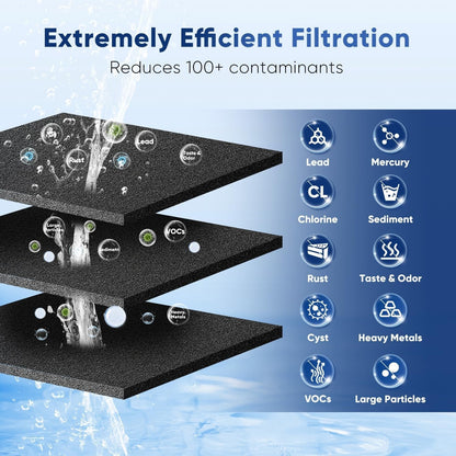 Pureplus Deluxe Replacement Water Filter PP-RWF0700AH for SAMSUNG Fridge 3 Pack