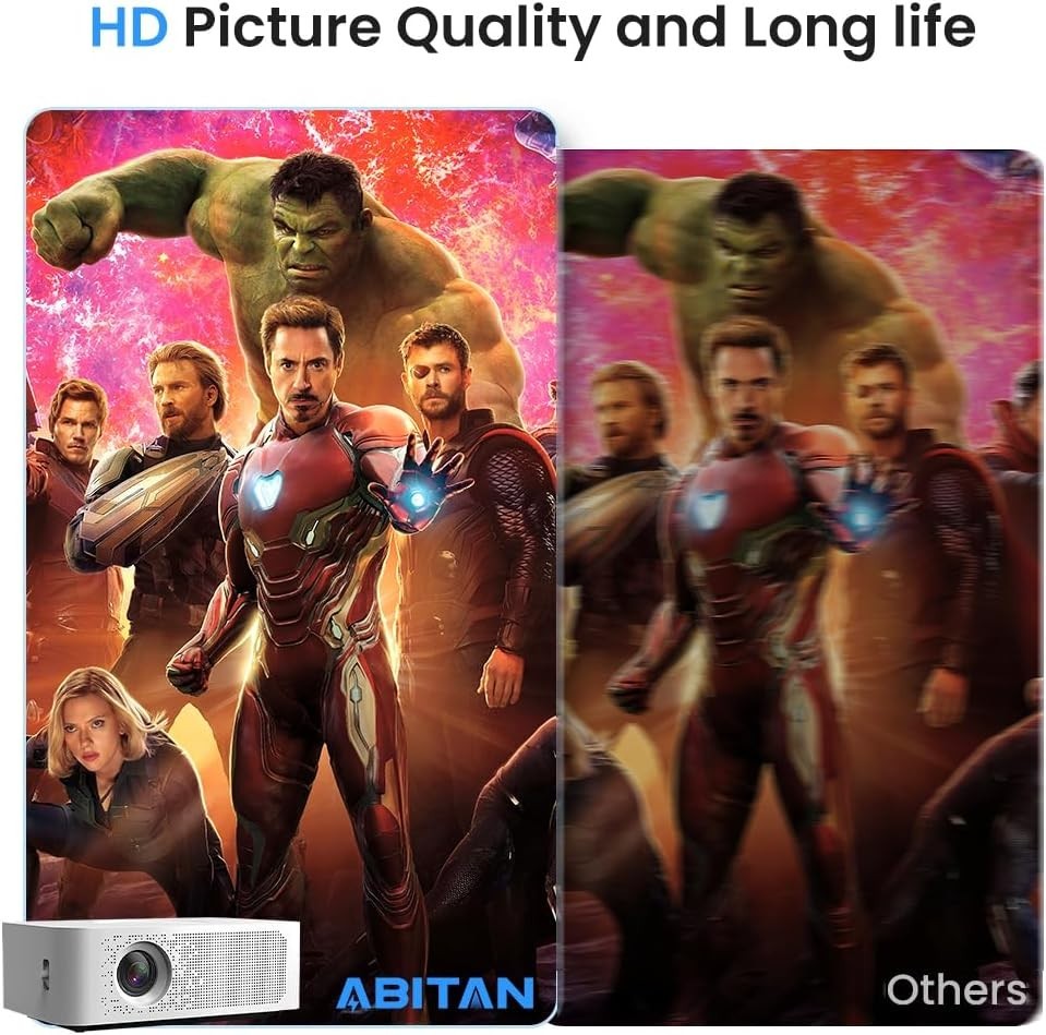 ABITAN ELPLP91 / V13H010L91 Replacement Lamp w/ Housing for Epson Projectors