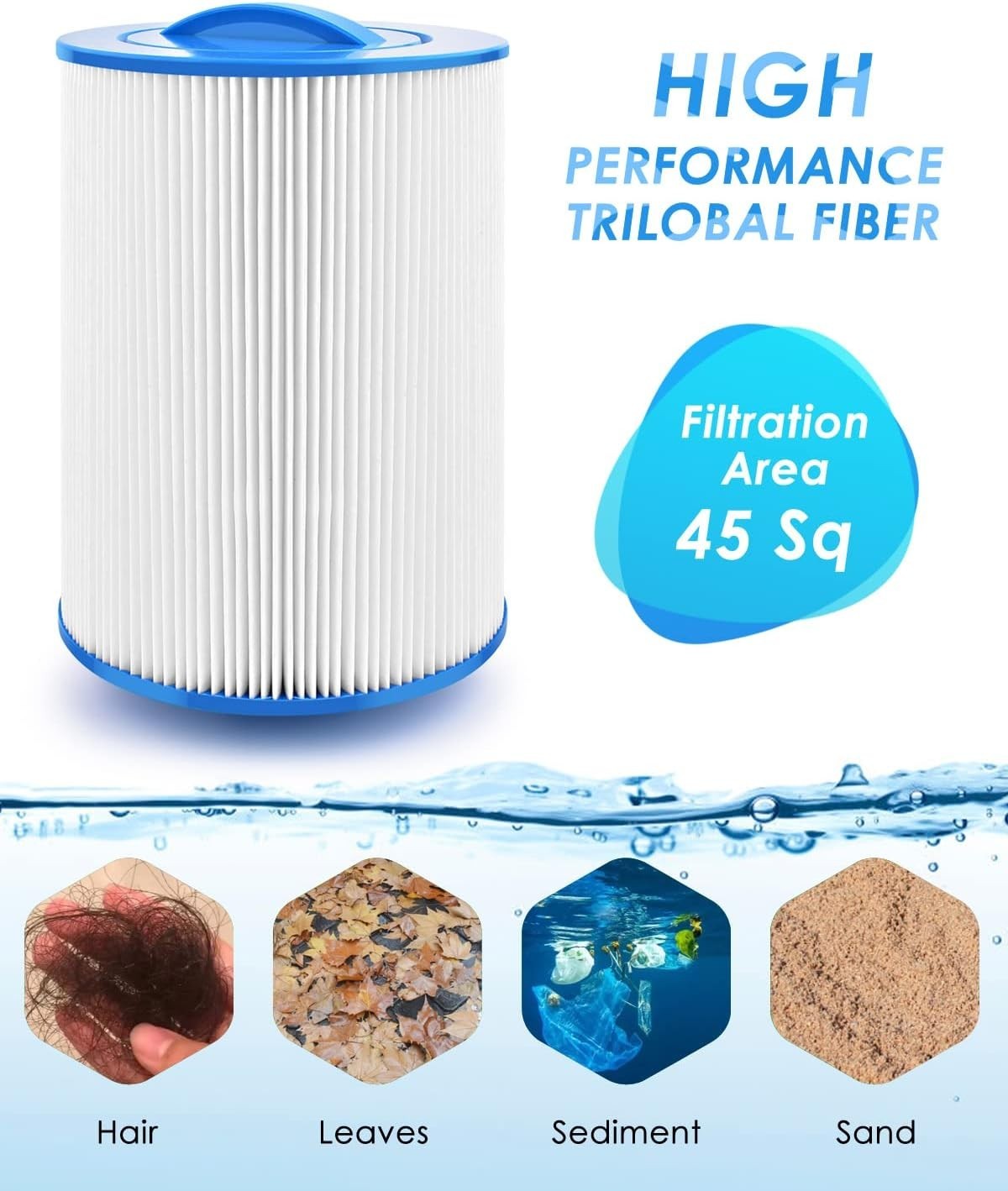 PACETAP 1.5" SAE Thread Spa Filter 2 Pack Fits PWW50P3 FC-0359 6CH-940