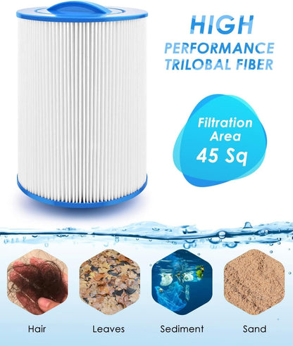 PACETAP 1.5" SAE Thread Spa Filter 2 Pack Fits PWW50P3 FC-0359 6CH-940