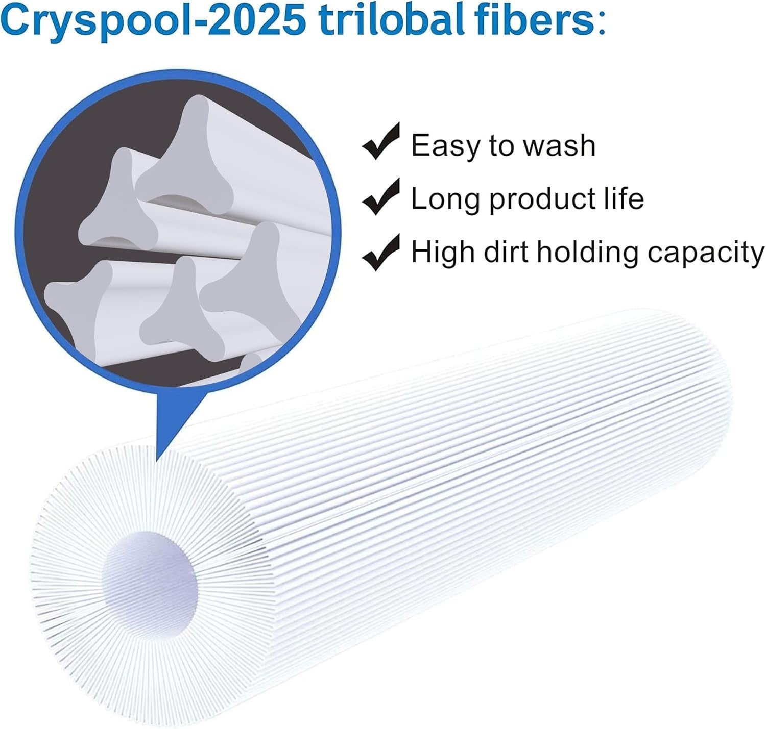 06016 Filter Compatible with PWK30, C-6430, Watkins 31489, FC-3915, P/N0969601
