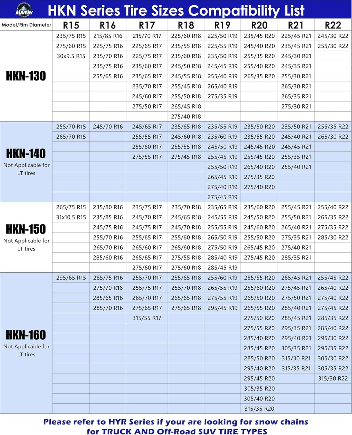 Auto Fixing Snow Tire Chains | 1-Min Quick Fit | AUVEBY | Cars SUVs Trucks | Set